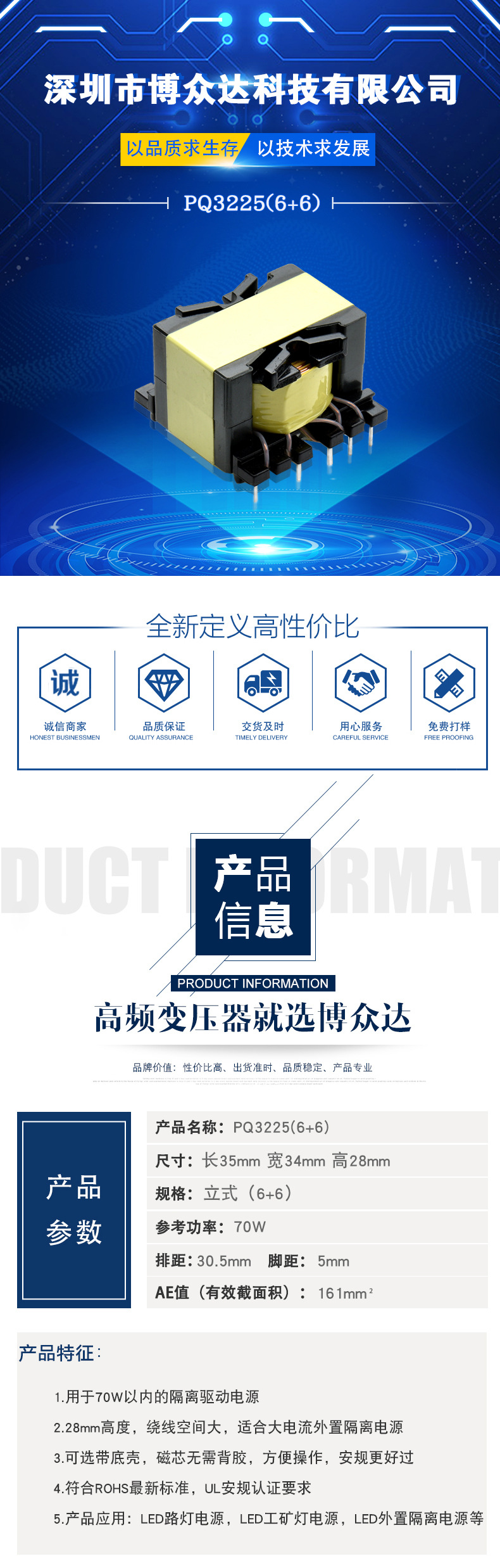 PQ3225(6+6)(图1)