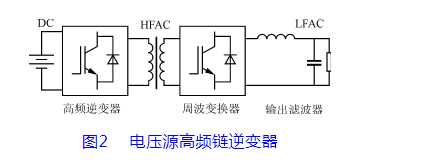 博众达——高频链中高频变压器的分析与设计(图2)