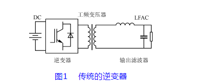 博众达——高频链中高频变压器的分析与设计(图1)